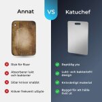 Katuchef image